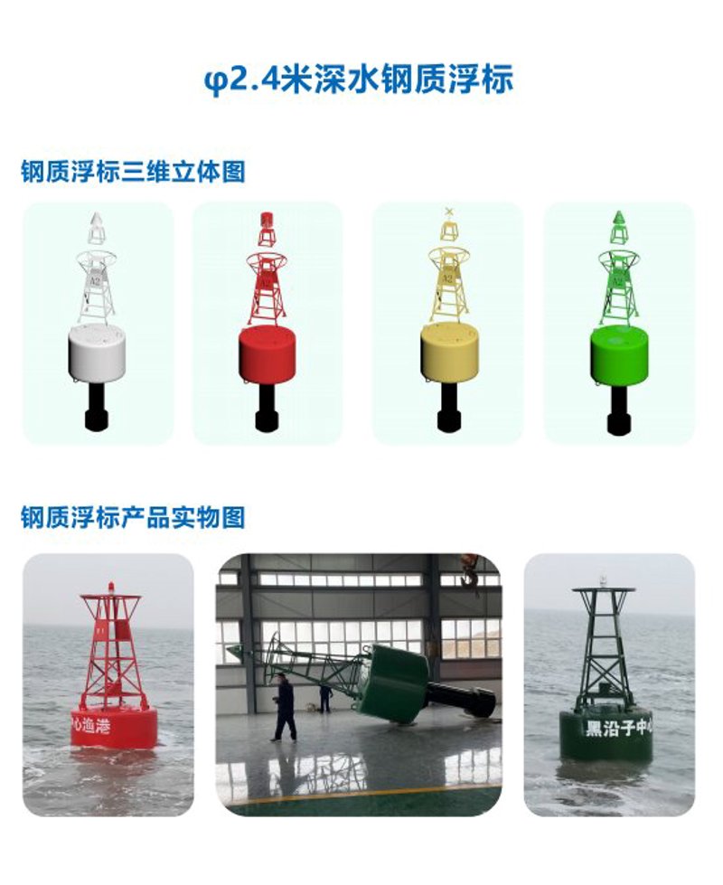 航标器材助力航海安全